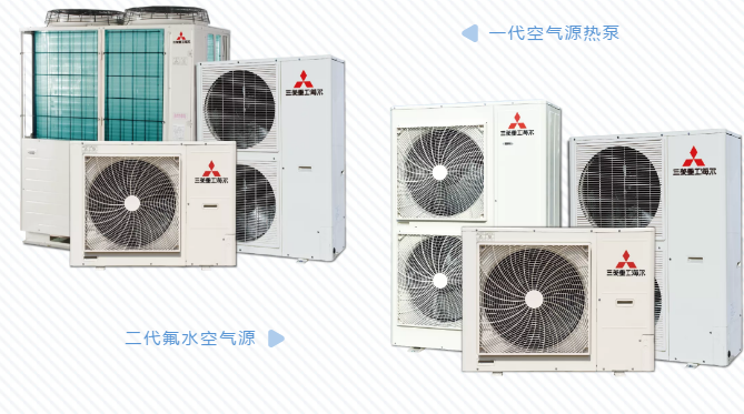強大陣容，全面呵護，三菱重工海爾空氣源熱泵產(chǎn)品新品上線！